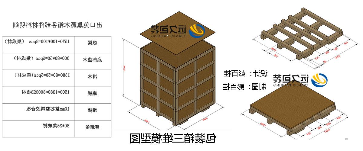 <a href='http://74f.outodo.com'>买球平台</a>的设计需要考虑流通环境和经济性